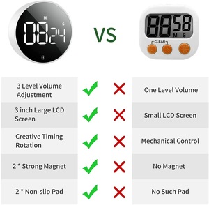 Rotazione digitale magnetico conto alla rovescia Timer da cucina Timer visivo con grande LED per la cottura in aula Fitness idea timer - Product Image 4