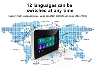 Innotronik Tuya Touch Screen 4G / WiFi+ GSM <strong>Alarm</strong> Kit 4.3 Inch Dual <strong>Network</strong> Security +Tuya Smart Home Kit Wifi <strong>Alarm</strong> <strong>System</strong> - Product Image 5