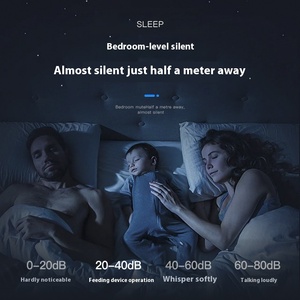 Thông Minh Tự Động Thân Thiện Với Môi Fish Tank Trung Chuyển Cho Cá Koi Cá Vàng 5W Hẹn Giờ Hiện Đại Nhựa Nhỏ Phòng Khách Bể Cá Đối Với Amazon - Product Image 3