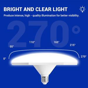 Kaliteli E27 B22 anında parlak elektrik tasarrufu dayanıklı UFO şekli demir PP akıllı Led ampul - Product Image 6