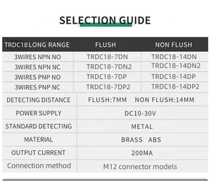 Long Range TRDC18-14DP Non Flush PNP Optical <strong>Proximity</strong> <strong>Sensor</strong> <strong>Inductive</strong> <strong>Sensor</strong> E2bm18kn16m1c1 Gh-11nd <strong>Sensor</strong> - Product Image 6