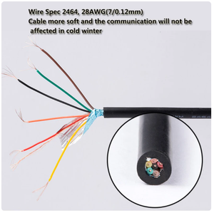 Industrial Grade USB-ETH USB Convert To Ethernet Programming Cable For HMI S7-200 Smart S7-1200/1500 FX5U Series PLC - Product Image 3