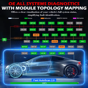 Herramienta de diagnóstico IP919MAX J2534, escáner de coche de prueba bidireccional de programación ECU con herramientas de diagnóstico FCA CANFD DOIP OBD2 - Product Image 4