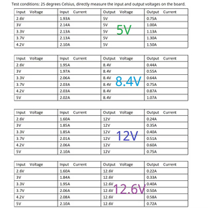 ND2A12MA 4.2V 8.4V 12.6V 1セルから2-3セルバッテリー電圧ダブラーDC-DCコンバータ3.3V 3.7V 4.2Vから5V 8.4V 12V 12.6Vブースター - Product Image 6