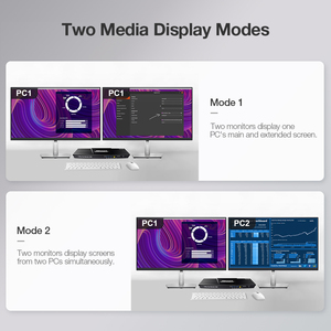 TESmart ODM Video Umschalter <strong>4</strong> <strong>Input</strong> 2 <strong>Output</strong> Hdmi Switcher <strong>Kvm</strong> <strong>Switch</strong> <strong>4</strong> Port Dual Monitor Edid 4k60hz <strong>Kvm</strong> <strong>Switches</strong>