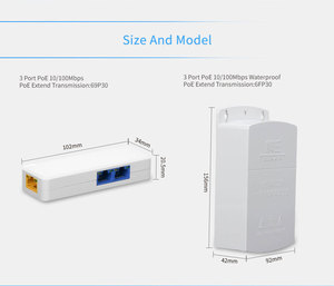 Venda quente GENATA Network <span class=keywords><strong>Switch</strong></span> 3 Portas <span class=keywords><strong>PoE</strong></span> ++ Extender Para Transmissão <span class=keywords><strong>Gigabit</strong></span> <span class=keywords><strong>Ethernet</strong></span>