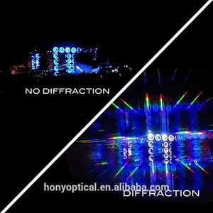 Kính Rave Lăng Kính Với Thấu Kính Lật Khuếch Tán Thích Hợp Cho Đèn Led Phát Sáng Và Ánh Sáng Quỹ Đạo Cho Thấy Tăng Cường Bất Kỳ Chương Trình Ánh Sáng Nào - Product Image 2