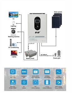 带可触摸彩色显示屏的ESG混合太阳能逆变器3KW 5kw 5.5kw 6.2kw并网，用于家庭光伏输入逆变器 - Product Image 6