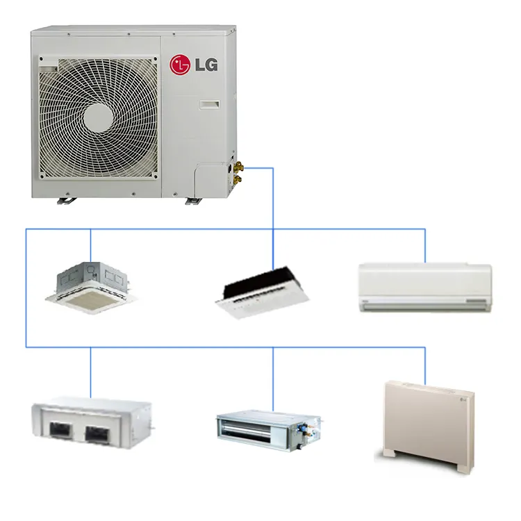 LG Multi VS Inverter Commercial mini VRF VRV Multi Split Central Air Conditioner for Hotel/home/office Cooling and Heating