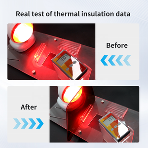 Cam/đỏ/xanh/Tím Tắc Kè Hoa phim UV chặn 99.8% kính chắn gió Tint đầy màu sắc kính xe phim bảo vệ năng lượng mặt trời phim - Product Image 5
