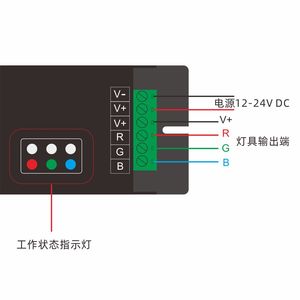 Цветная коробка RGB красочный сенсорный 6-кнопочный контроллер - Product Image 3