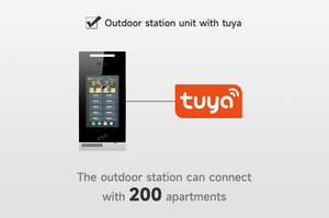 Personalizado 1080P HD TCP/IP sistema de intercomunicación tuya puerta teléfono video intercomunicador sistema de seguridad Home Ring System - Product Image 3