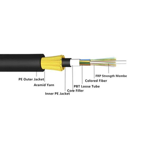 48 çekirdekli ADSS kablo kendini destekleyen anten 1000m büyük açıklıklı <span class=keywords><strong>PSP</strong></span> gevşek tüp FTTH güç izgara optik Fiber