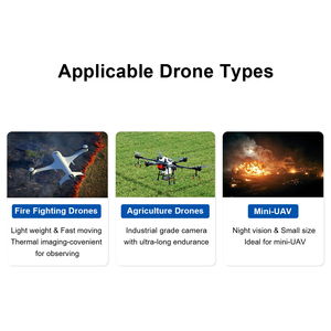 Machine Vision 1280 *1024 1.3MP 14000 nm Spectrum Very Light Temperature Measurement Optional Thermal Network <strong>Camera</strong> for Drone