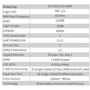 Puzhi 7010 scheda di sviluppo Xilinx Zynq-7000 SoC XC7Z010 FPGA Core Board Kit di valutazione del modulo del sistema di livello industriale - Product Image 4