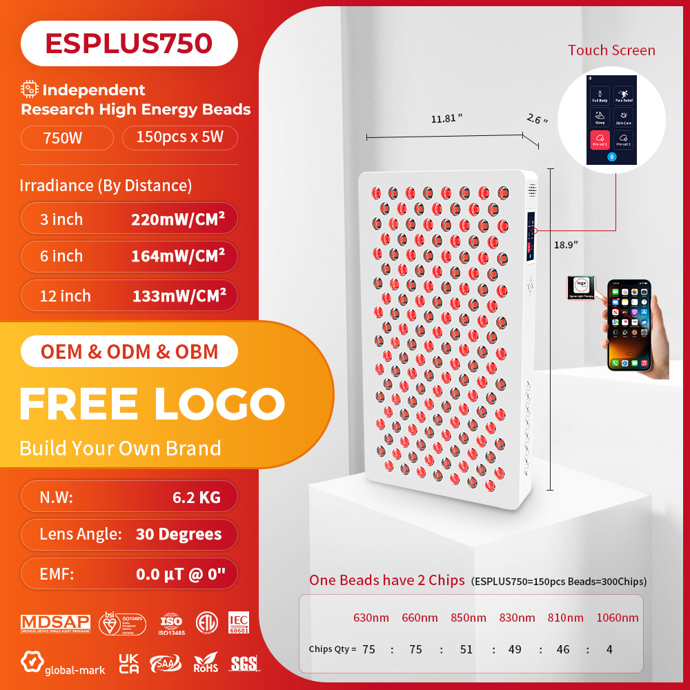ESPLUS750