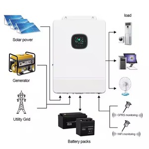 10000W 48V Solar Inverter Built-in 200 MPPT Solar Controllers AC <strong>Input</strong>/<strong>Output</strong> 120V/240V Sine Wave Inverter(WiFi <strong>and</strong> BMS COMM) - Product Image 5