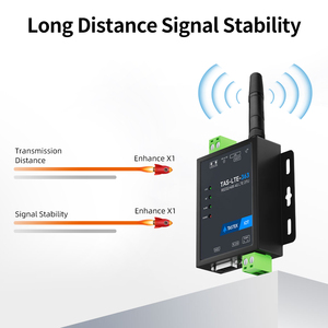 Extender <strong>Decoder</strong> 2.4G External Antena Indoor Network Wireless Amplifier 2.4ghz SMA Wifi USB Antenna - Product Image 4