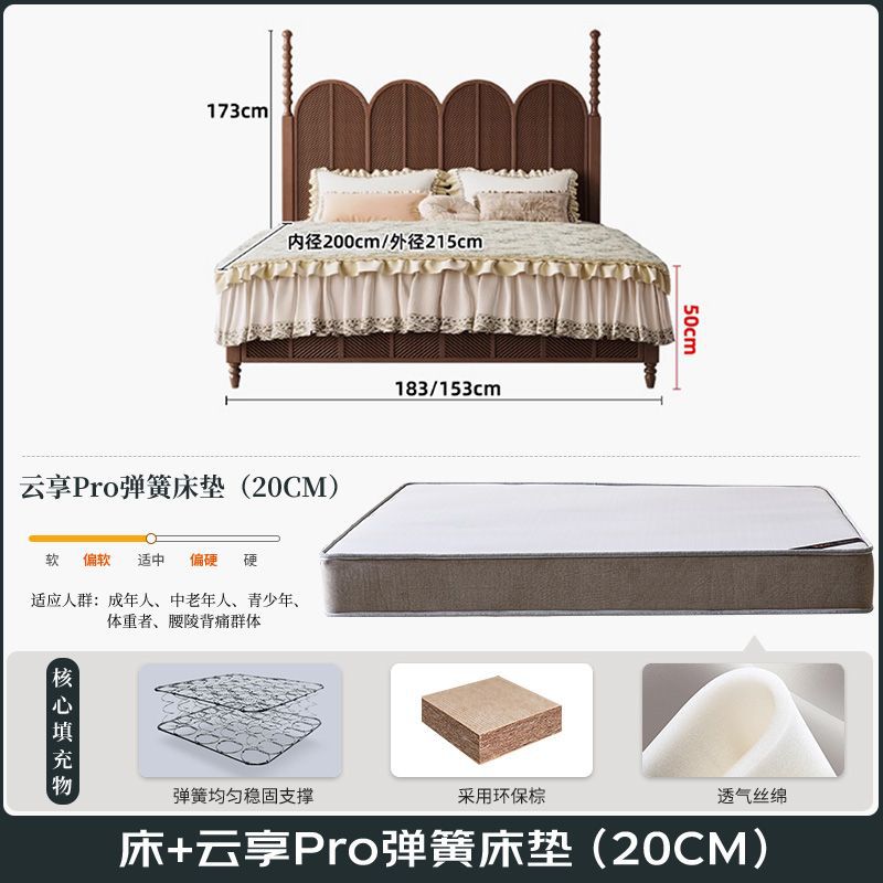 BedCloud Enjoy Pro Spring Mattress (20CM)