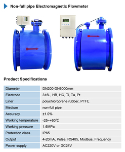 Holykell Dn20 Dn150 Fire Fighting Hydrant Ptfe Water <strong>Flow</strong> <strong>Meter</strong> <strong>Analog</strong> <strong>Output</strong> Dn100 Electromagnetic <strong>Flow</strong> <strong>Meter</strong> Transmitter - Product Image 6
