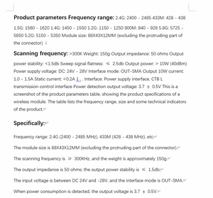 Módulo amplificador RF de 50W de sistemas RF de alta frecuencia conveniente y práctico - Product Image 5