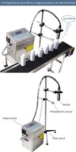 Macchina di codifica a getto d'inchiostro continuo industriale ad alta velocità stampante automatica di grado CIJ per codice data su materiale flessibile - Product Image 5