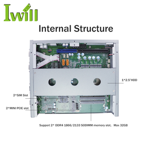 Cheap <strong>Linux</strong> Industrial Pc Core I3-6100T Dual Lan Fanless Embedded Box <strong>Computer</strong> <strong>with</strong> 3G 4G Module - Product Image 4