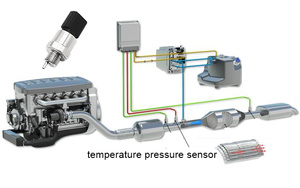 WNK 0,5-4,5 V Transmisor de temperatura de salida Sensor de transductor de presión integrado - Product Image 6
