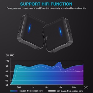Приемник-передатчик Bluetooth 5,0 Qualcomm aptX для ТВ/ПК, беспроводной аудиоадаптер для домашней потоковой стереосистемы - Product Image 3