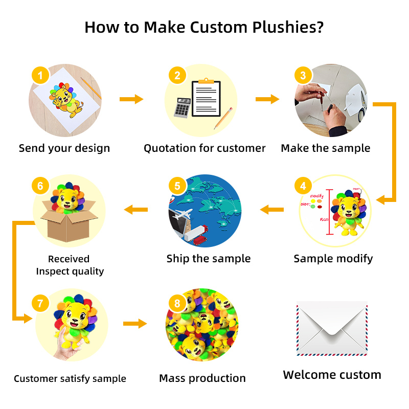 Custom Plush Animal