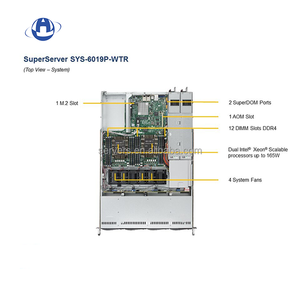 Used Supermicro SuperServer SYS-6019P-WTR <strong>Cloud</strong> <strong>Computing</strong> 12 DIMM Slots 1u Storage Server - Product Image 3