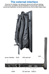App Control <strong>Programable</strong> <strong>LCD</strong> Human Walking BackPack Billboard Hight Brightness Outdoor Advertising <strong>Display</strong> Walking Billboard