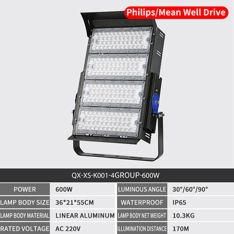 Impulsión del pozo de 600W-Philips/Mean