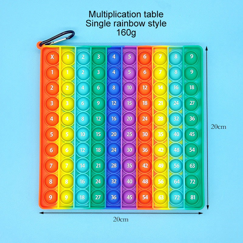 20cm, multiplicar en un lado y número en el otro