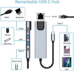 SIPU 5-in-1 USB Hub C adattatore multiporta USB 3.0 Gigabit Ethernet RJ45 Docking Station interfaccia HDMI progettato Pro Computer - Product Image 6