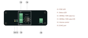 Аудиодекодер IP POE для системы IP PA, аналоговая сеть PA-IP 2x3W EVAC RCA - Product Image 3