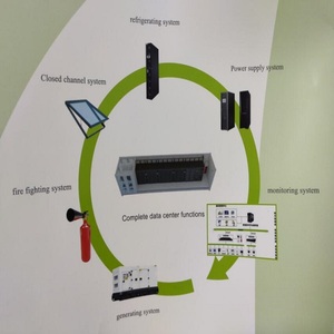 Sistema de aire acondicionado para habitación, contenedores de centro de datos con montaje en estante, aires acondicionados de precisión y ups