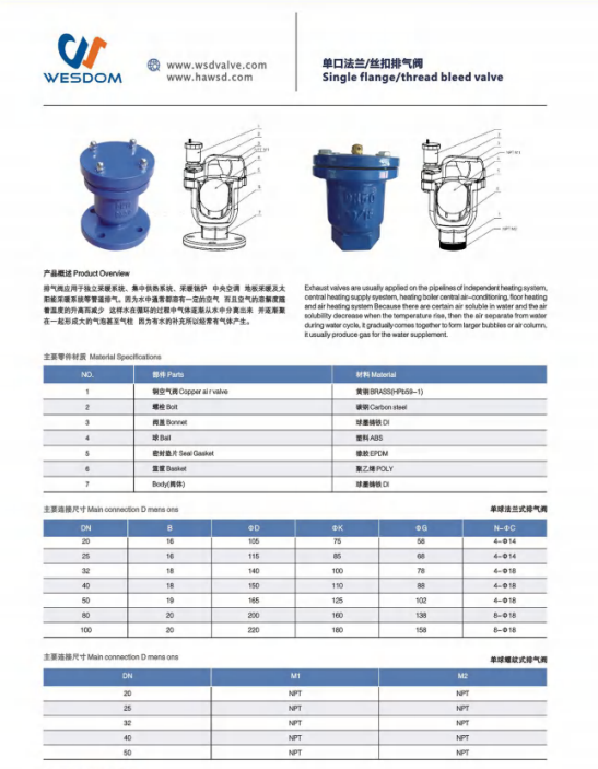 Ductile Cast iron Automatic Air Release Valve For Liquid / Water Air Relief Valve