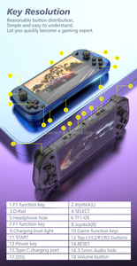 Hicyber คอนโซลเกมมือถือ R50S 5.1นิ้วแบบพกพาสำหรับทีวีคอนโซลวิดีโอเกมพร้อมเครื่องจำลอง20ชิ้น