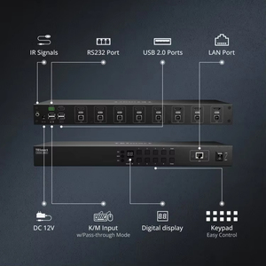 TESmart 8X1 HDMI KVM交换机8端口4K 30hz USB 2.0机架式EDID RS232局域网端口红外远程IP控制KVM扩展坞 - Product Image 3