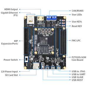 Puzhi-Kit de evaluación de sistema de grado industrial, placa base FPGA XC7Z020, para Xilinx, SoC, XC7Z020, de grado industrial