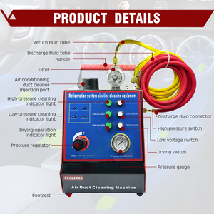 Schucars S-102 12V ô tô điều hòa không khí ống máy làm sạch, với 108 Adapter Tương thích với hầu hết các xe mô hình - Product Image 2