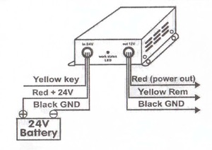 100A 60A 50A 40A 30A 20A 10A DC Convertidores Entrada DC 24V Salida 12V Convertidores de potencia Eficiente Transformador de fuente de alimentación del automóvil - Product Image 6