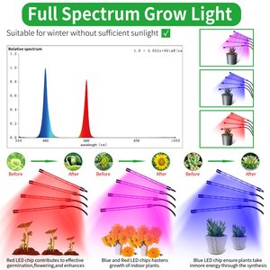<span class=keywords><strong>10W</strong></span> 10調光可能1ヘッド赤青フルスペクトル植物成長ランプ、アダプター、タイマー、クリップ<span class=keywords><strong>LED</strong></span>成長ライト付き