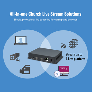 ORIVISION HEVC HDMIIPTVエンコーダーサポート1080P/RTMP/RTMPS/SRTライブストリーミングビデオエンコーダー - Product Image 3