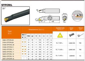 S10K-STFCR11 คาร์ไบด์ Boring Bar สําหรับ TCMT ตัดเครื่องมือแทรกเครื่องกลึงคาร์ไบด์ผู้ถือเครื่องมือภายในเครื่องมือเบื่อ - Product Image 6