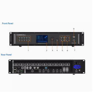 Novastar VX2000Pro все-в-одном светодиодный дисплей Контроллер видеопроцессор оснащен 20 портами Ethernet 13 миллионов пикселей - Product Image 4