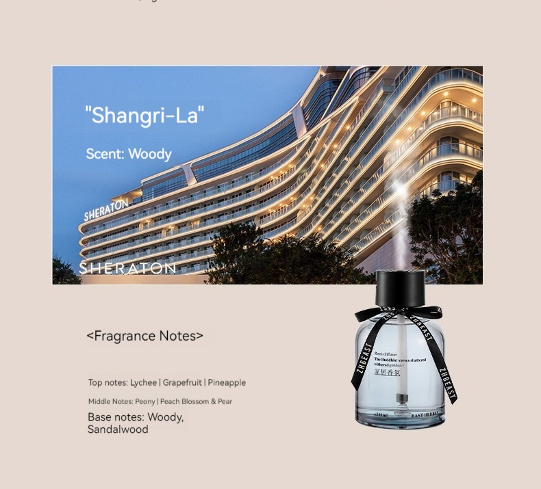 Shangri-La