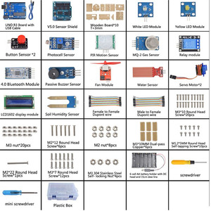 Study Kit Smart <strong>Basics</strong> Kit House Kit Comes with a Full Set <strong>of</strong> Program Materials for <strong>Programming</strong>