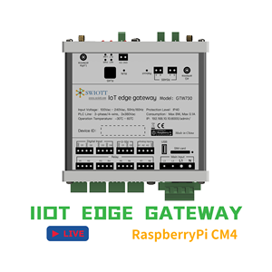 GTW732 Industrial 4G Ethernet WIFI Raspberry Pi CM4 IIoT Edge Computing MQTT nodo-Gateway rosso